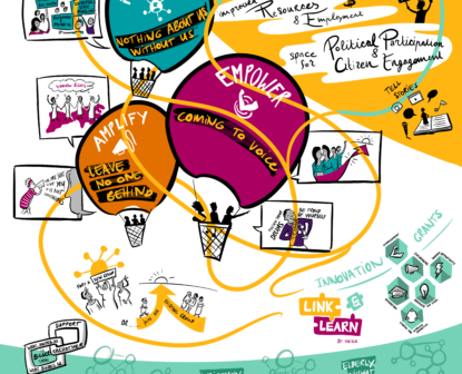 Presenting our revised Theory of Change