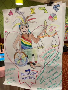 A photo of a hand drawn representation of a vision for an inclusive, intersectional and just future created by Voice teams at the annual reflection meeting 2022