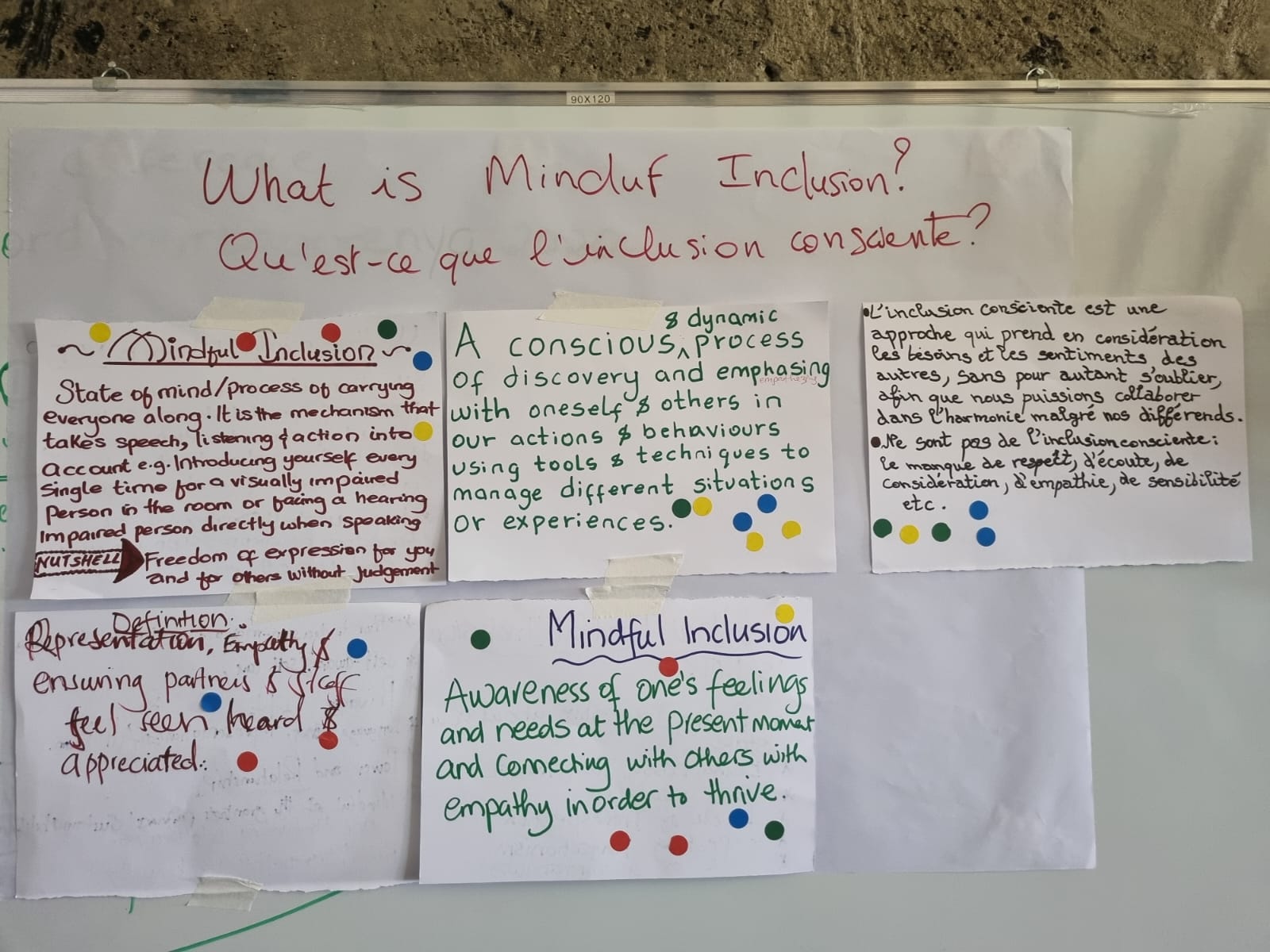 A sharing on what mindful inclusion means for each of us