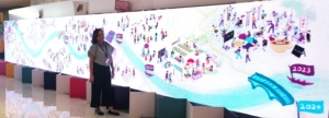 An interactive depiction of Voice Laos' eight-year journey